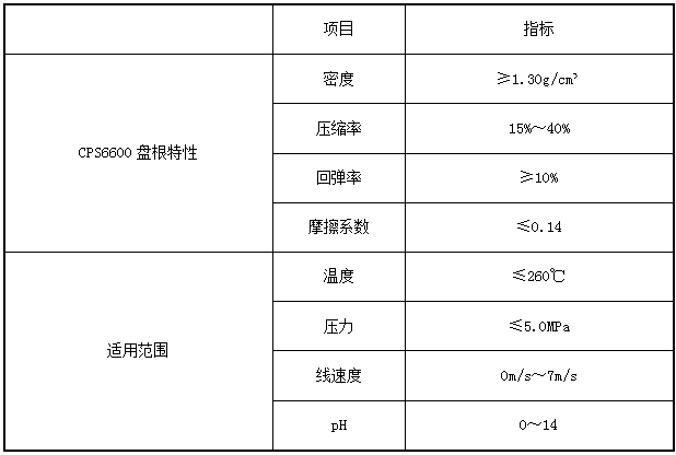 1515058408472187.png blob.png